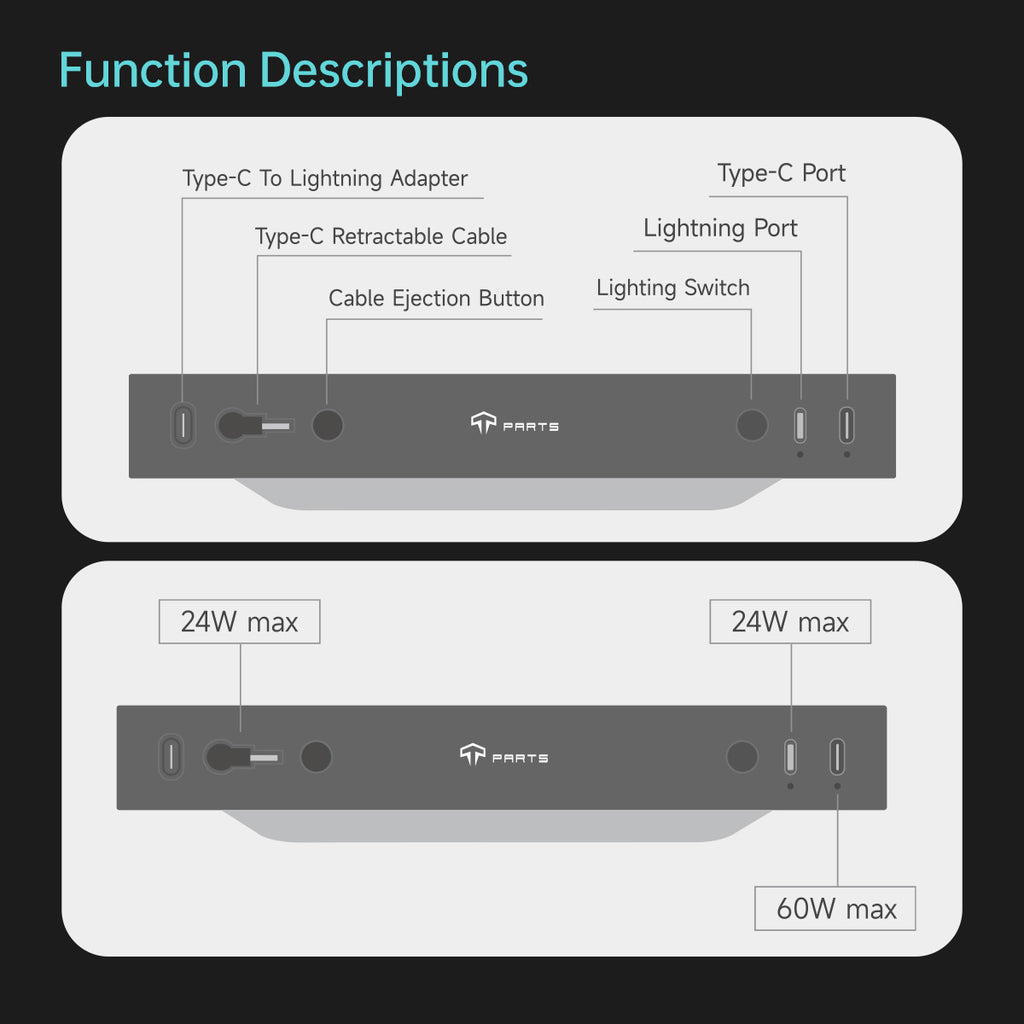 model 3 highland Wide Compatibility Charger Hub